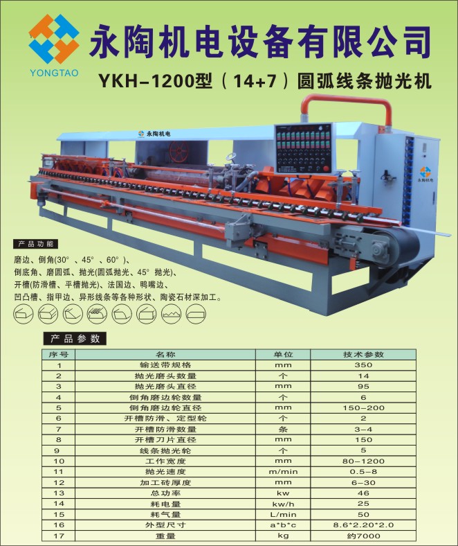 圓弧線條拋光機